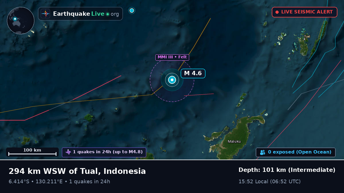 Banda Sea (Indonesia)