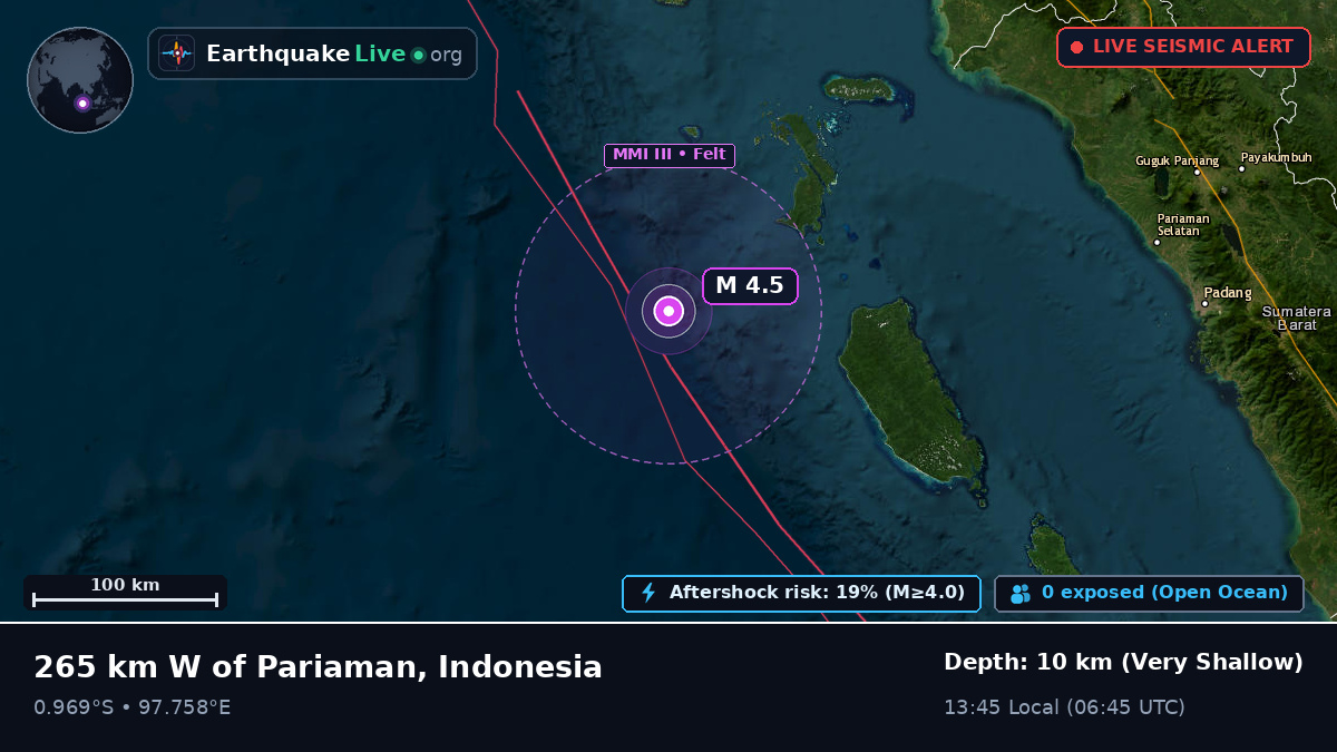 Indian Ocean (Indonesia)