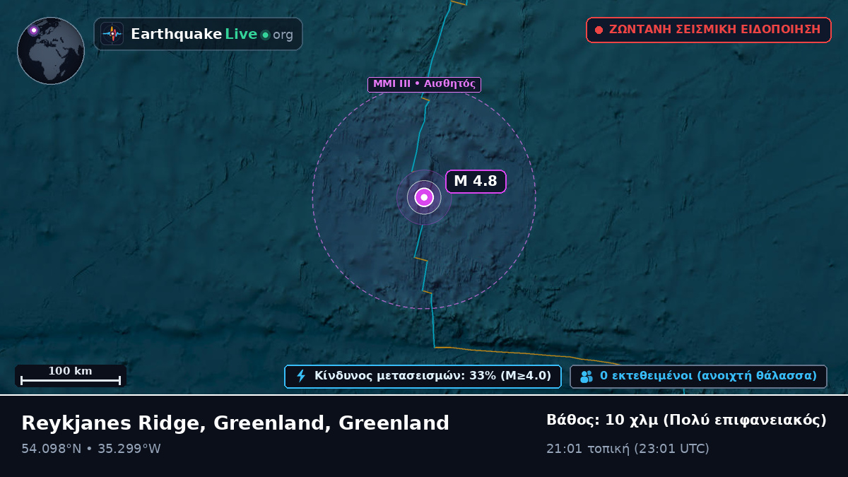 Βόρειος Ατλαντικός Ωκεανός (Greenland)