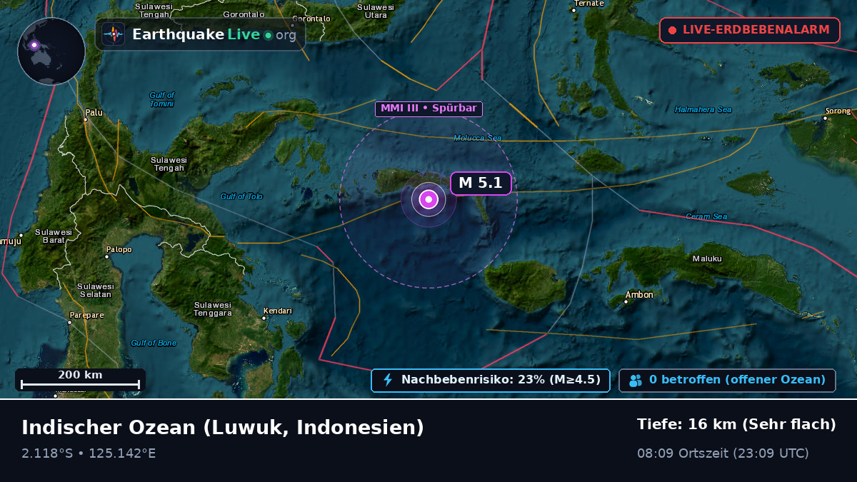 Indischer Ozean (Indonesien)
