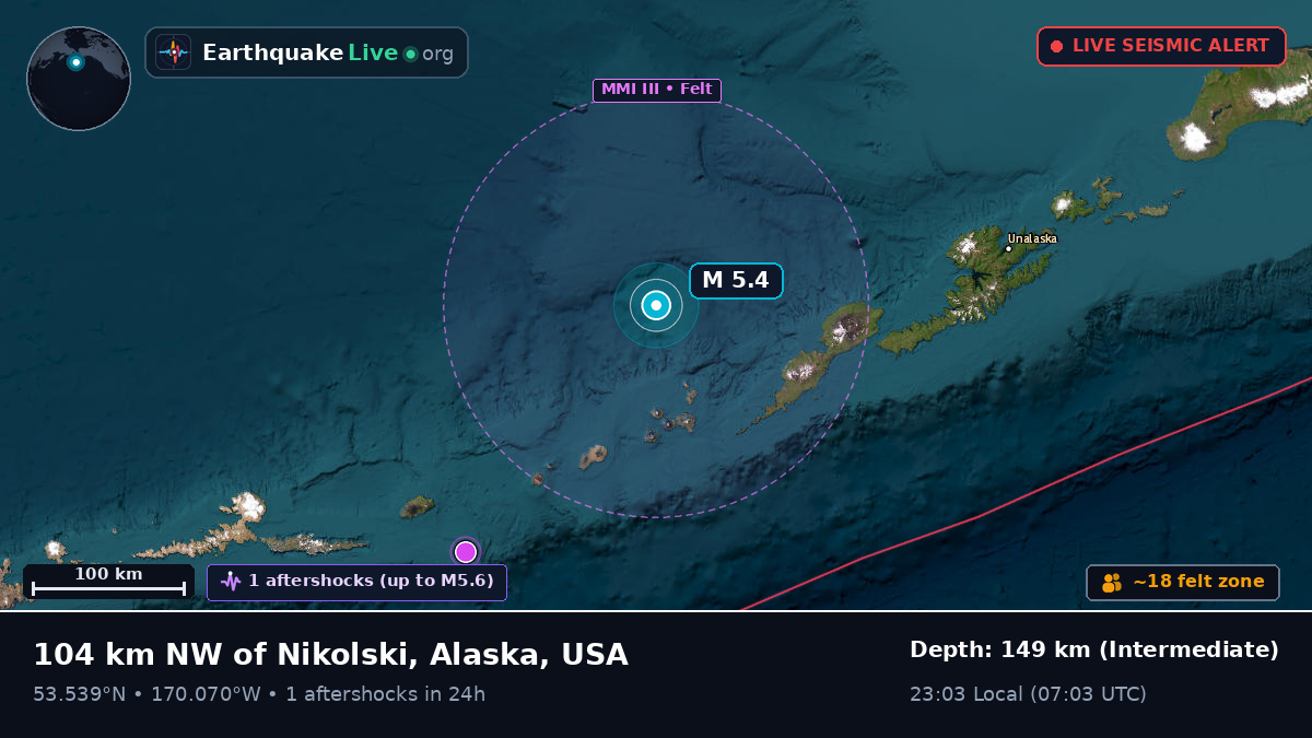 Bering Sea (USA)