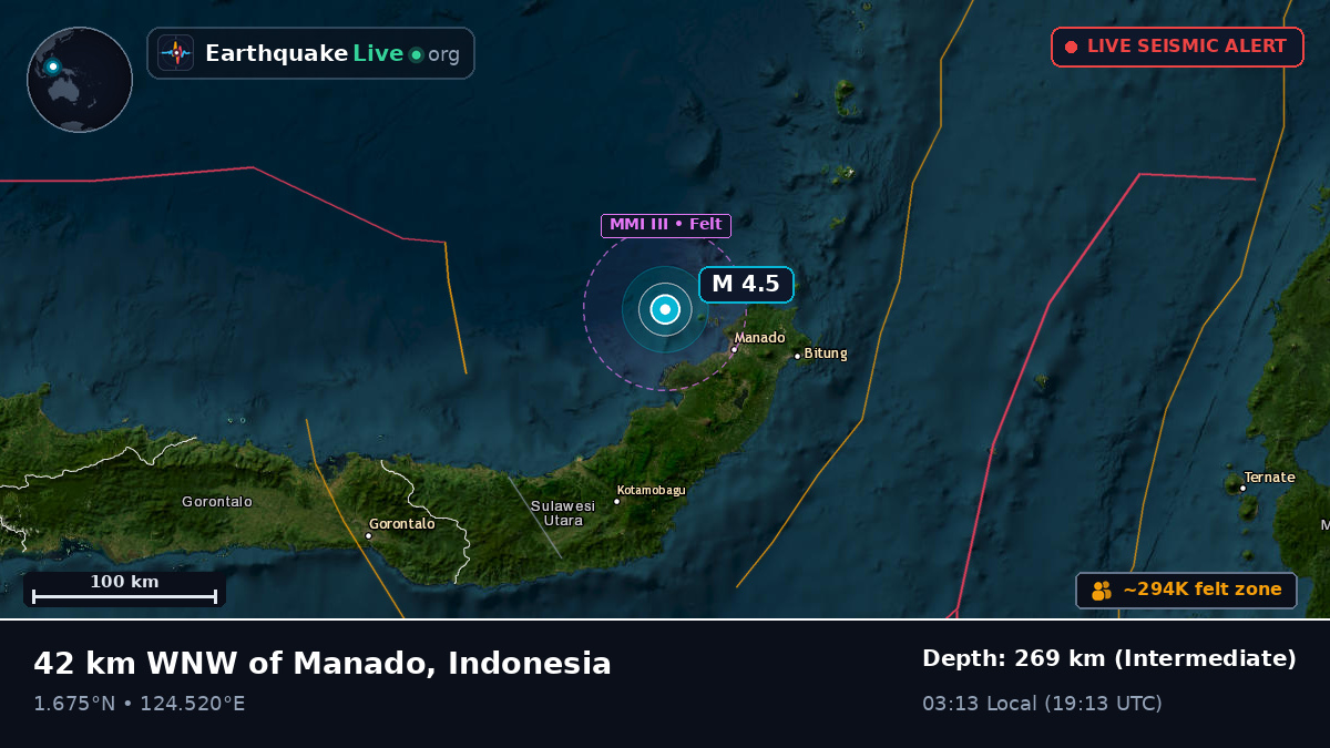 Molucca Sea (Indonesia)