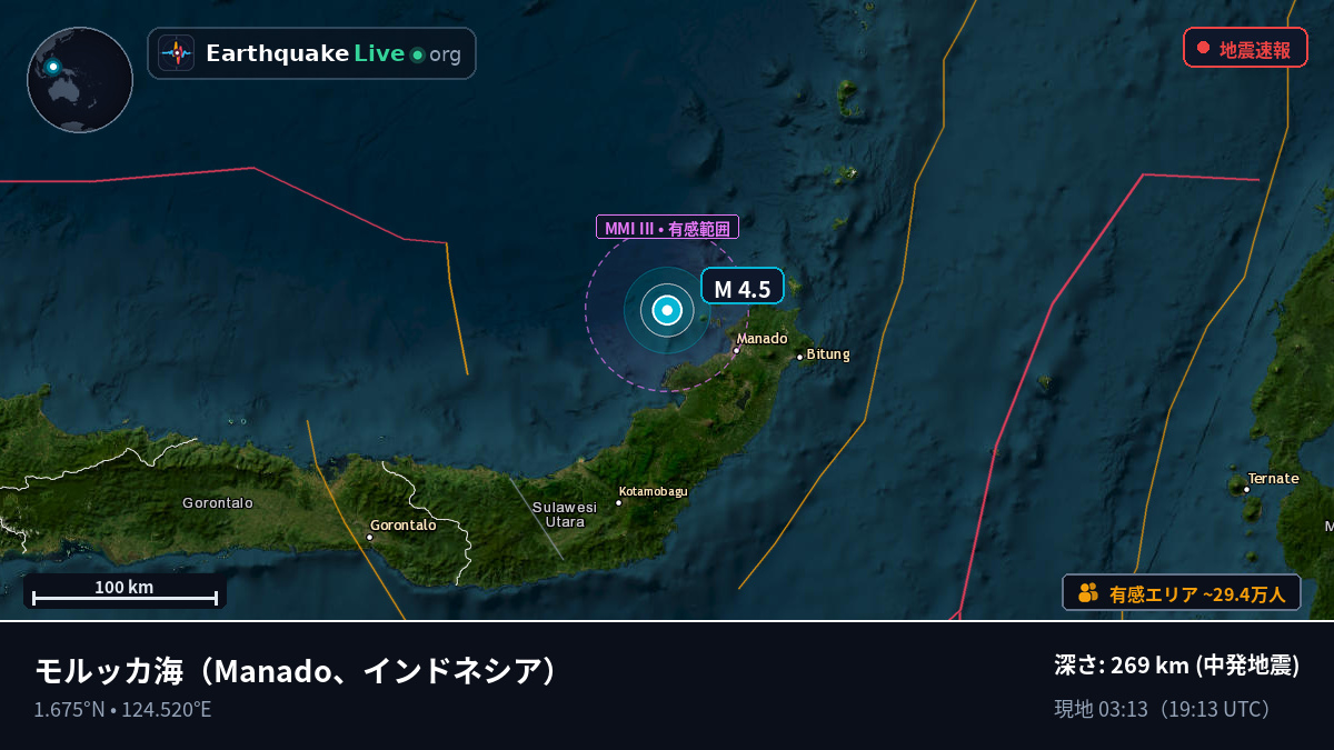 モルッカ海 (インドネシア)