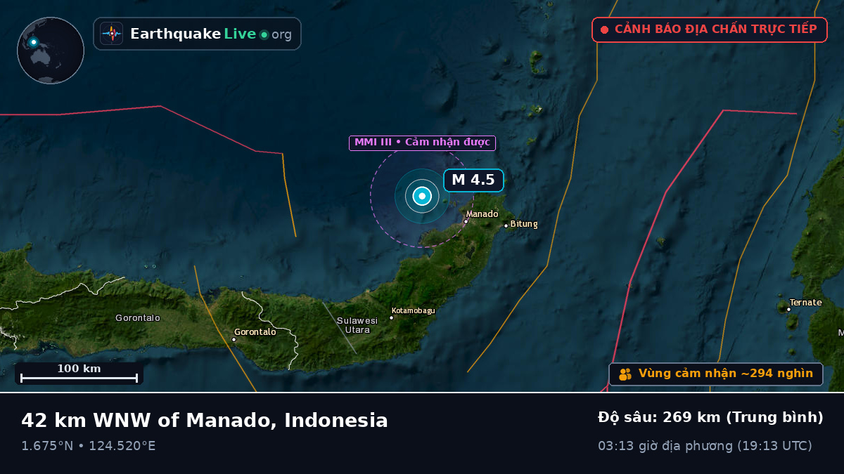 Biển Molucca (Indonesia)