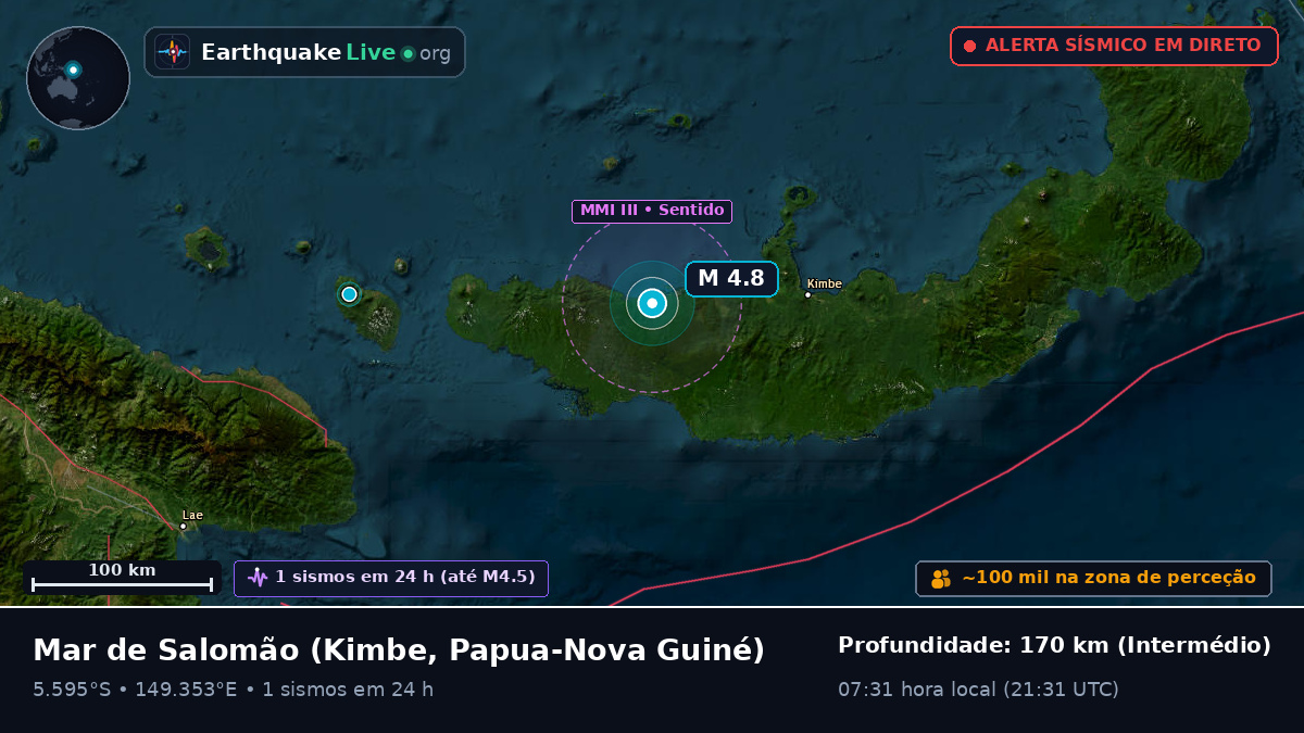 Mar de Salomão (Papua-Nova Guiné)