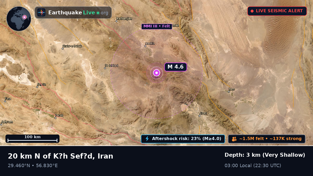Kerman, Iran