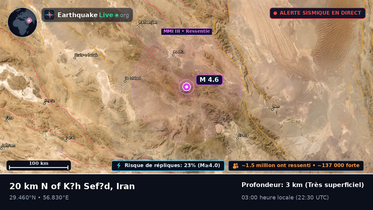 Kerman, Iran