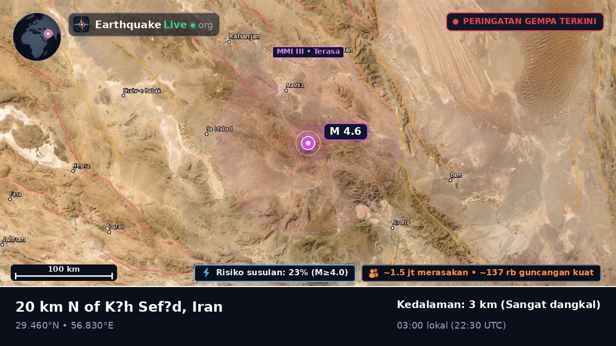 Kerman, Iran