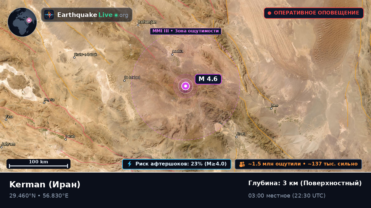 Kerman, Иран