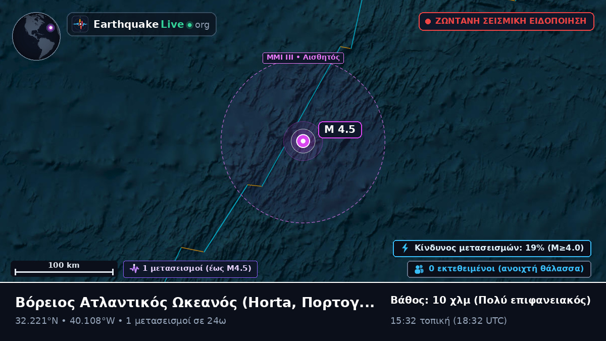 Βόρειος Ατλαντικός Ωκεανός (Πορτογαλία)