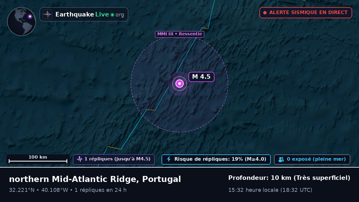 Océan Atlantique Nord (Portugal)