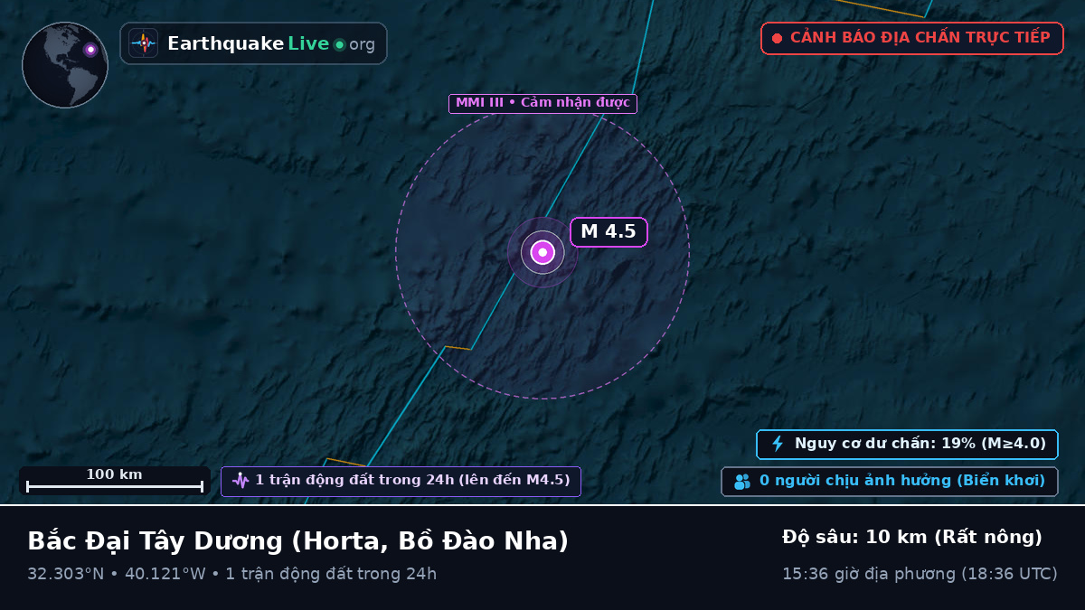 Bắc Đại Tây Dương (Bồ Đào Nha)