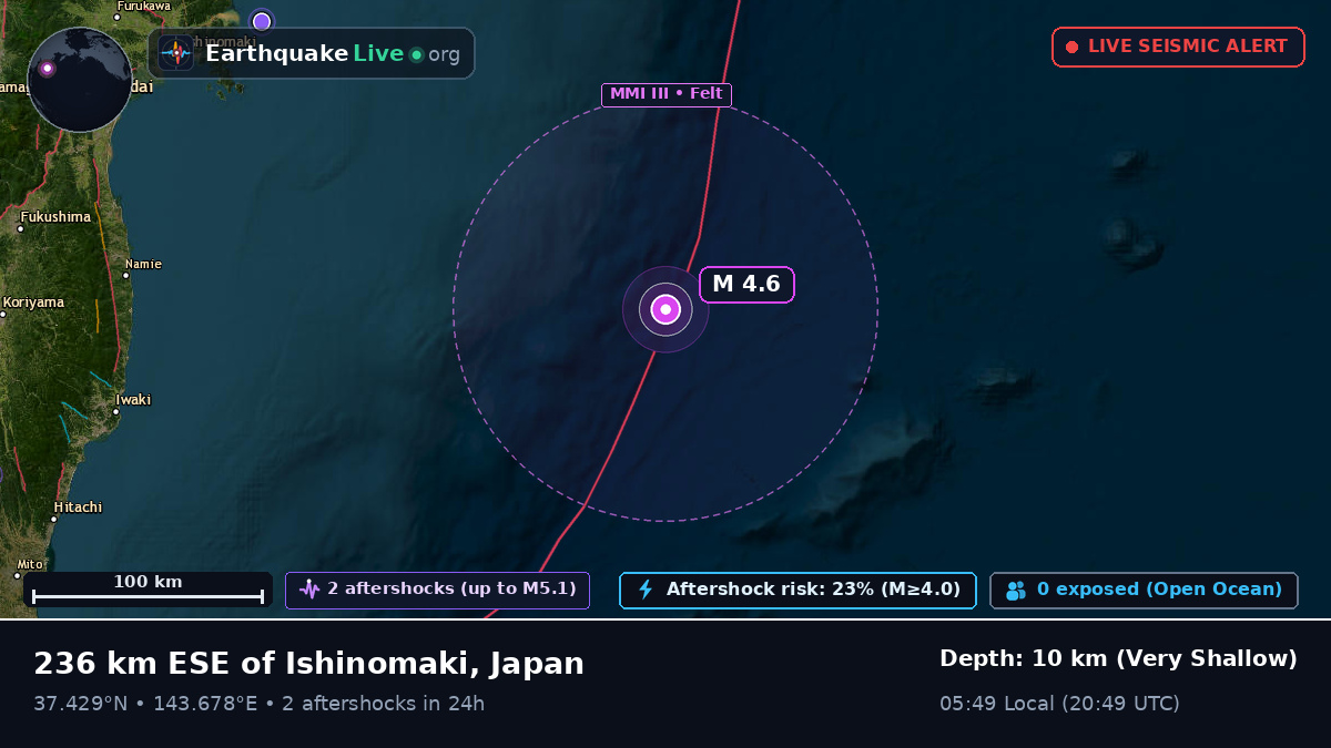 North Pacific Ocean (Japan)
