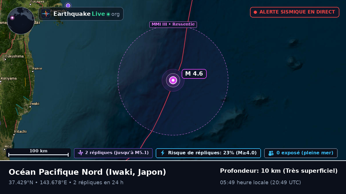 Océan Pacifique Nord (Japon)