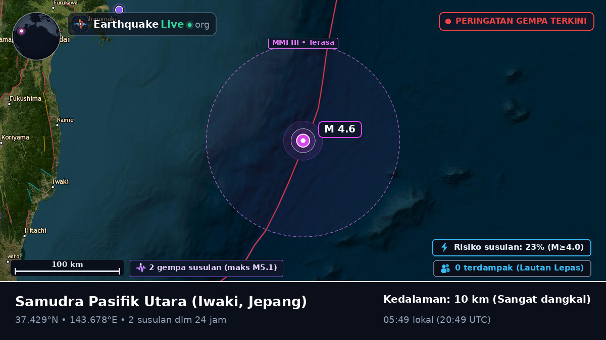 Samudra Pasifik Utara (Jepang)