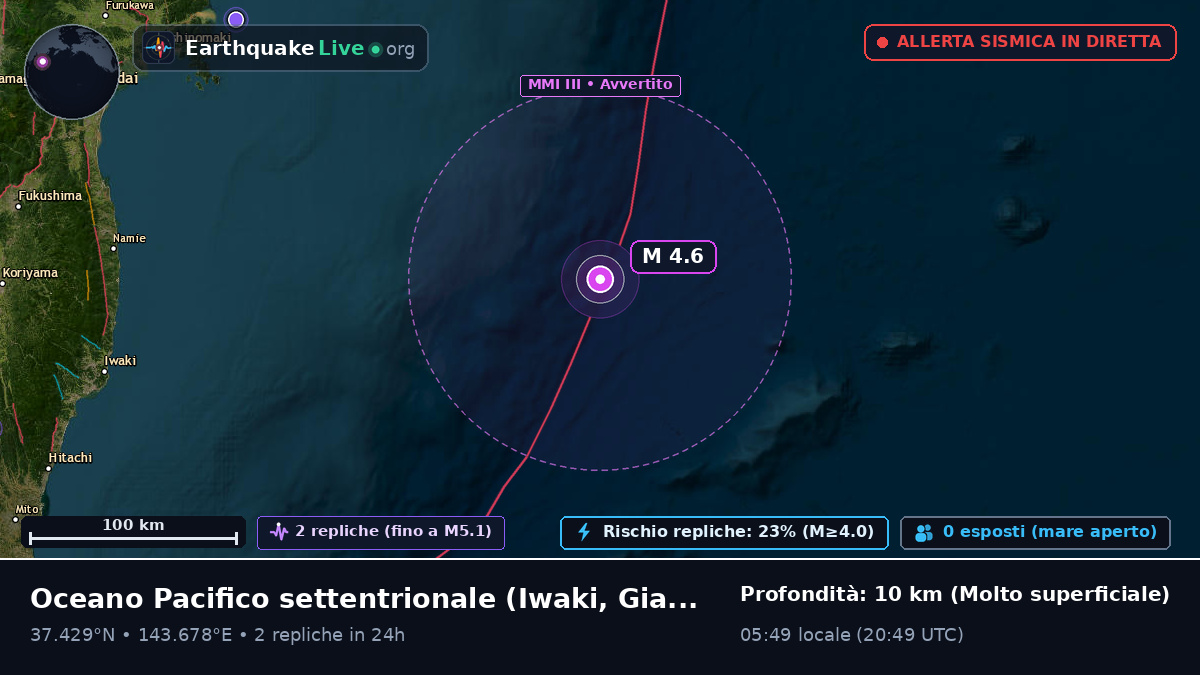 Oceano Pacifico settentrionale (Giappone)