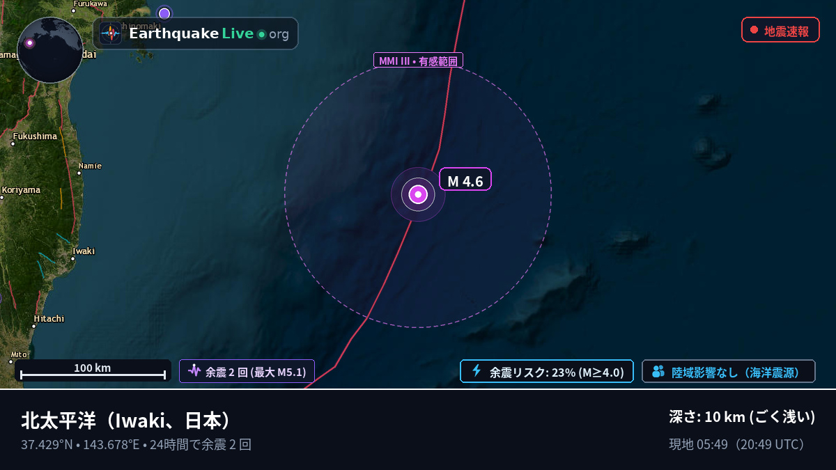北太平洋 (日本)