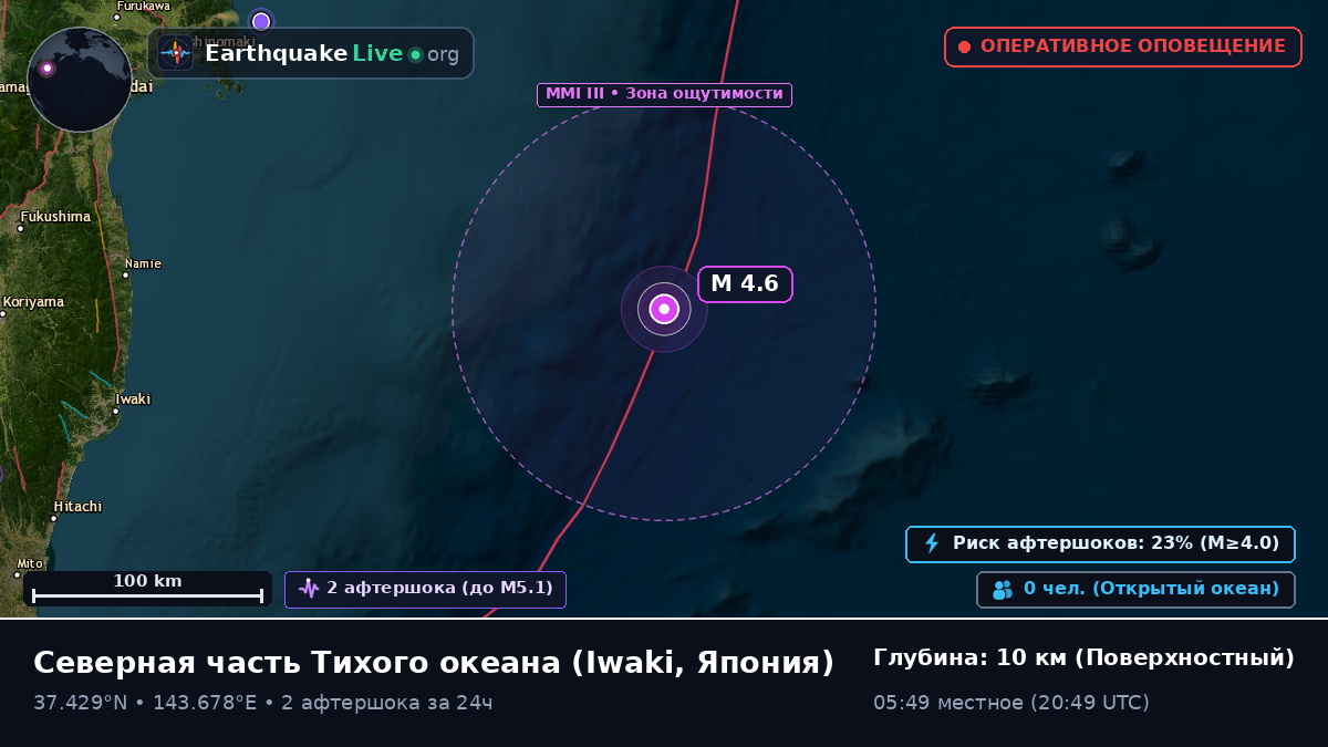 Северная часть Тихого океана (Япония)