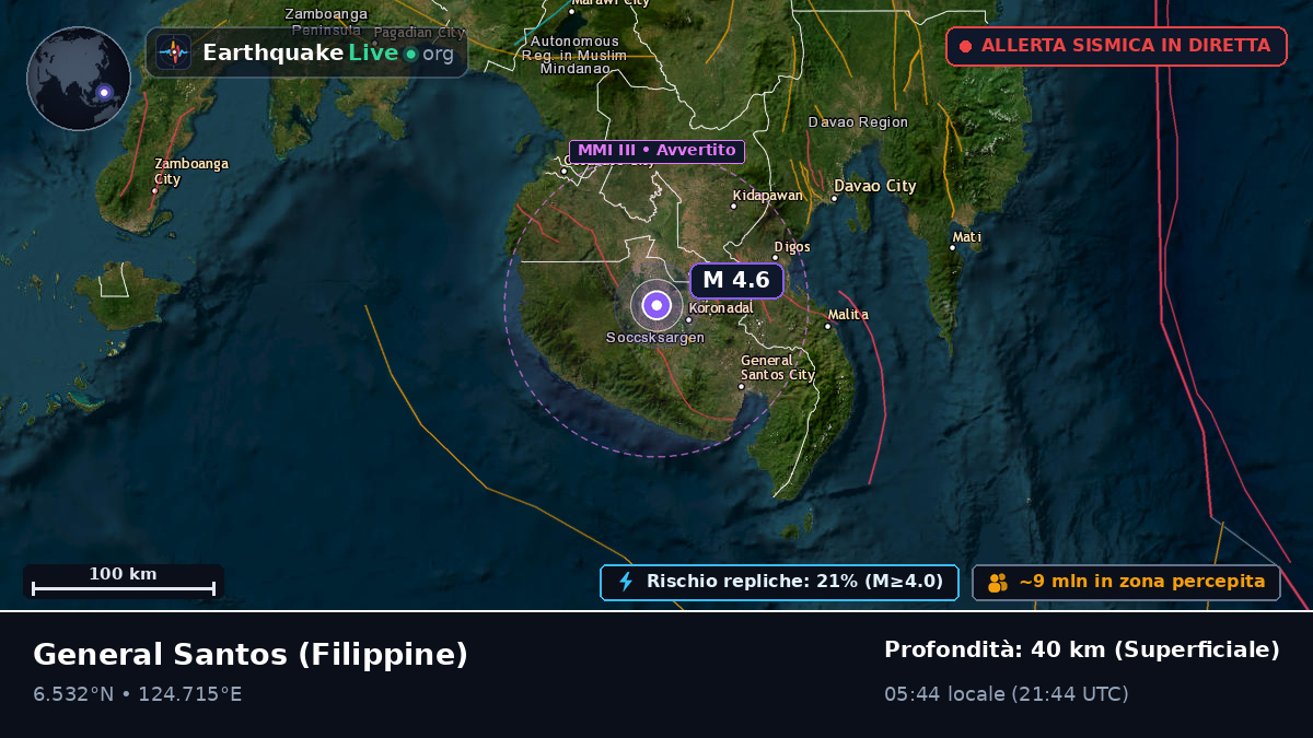 South Cotabato, Filippine