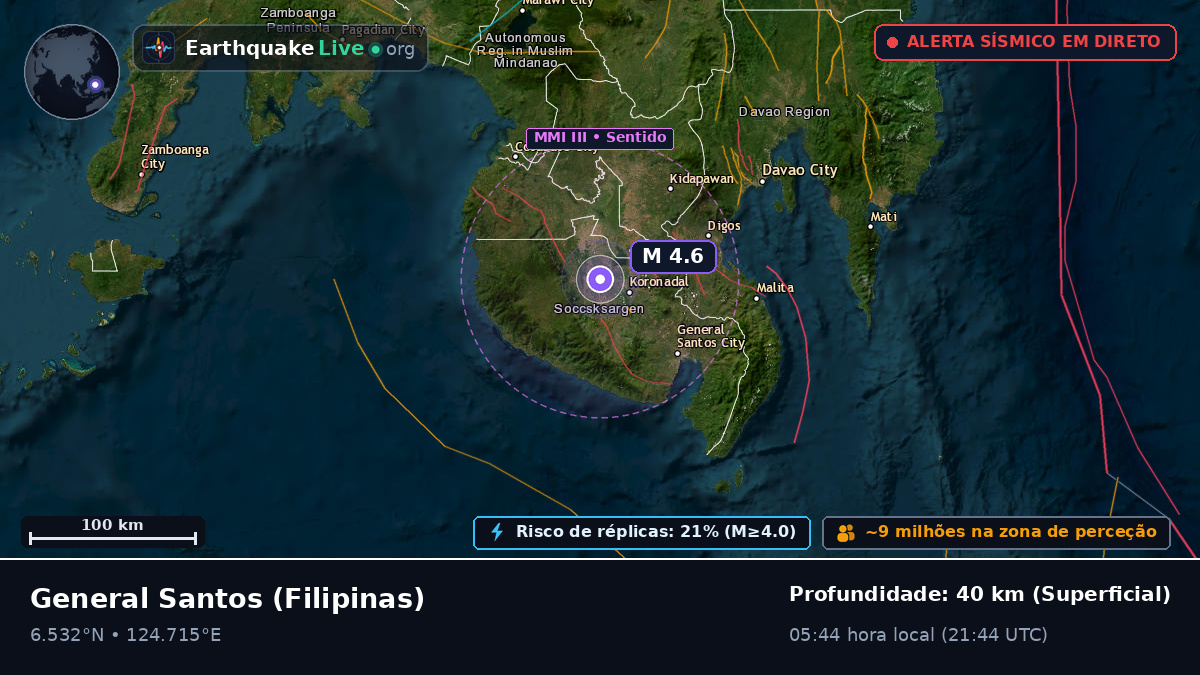 South Cotabato, Filipinas
