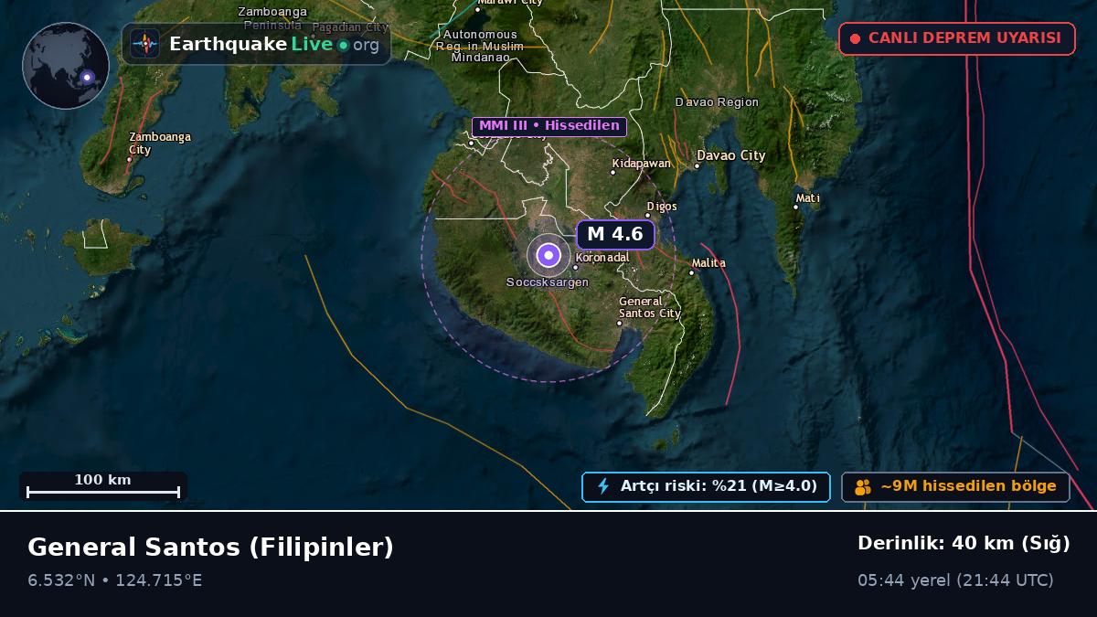 South Cotabato, Filipinler