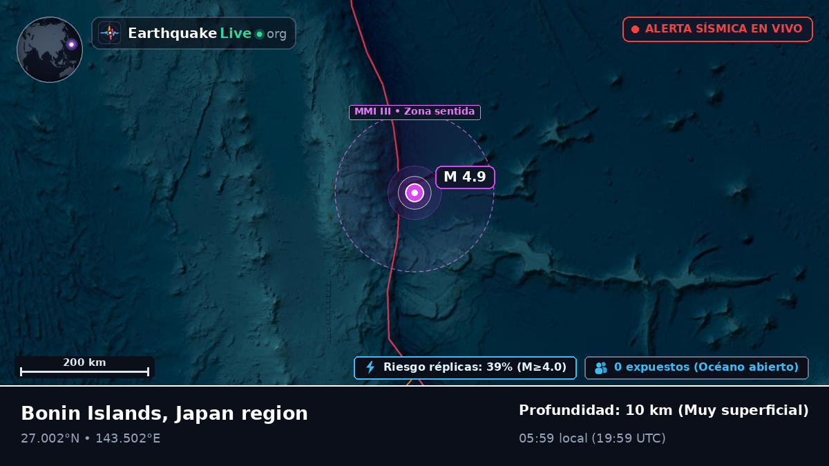 Océano Pacífico Norte (Japón)
