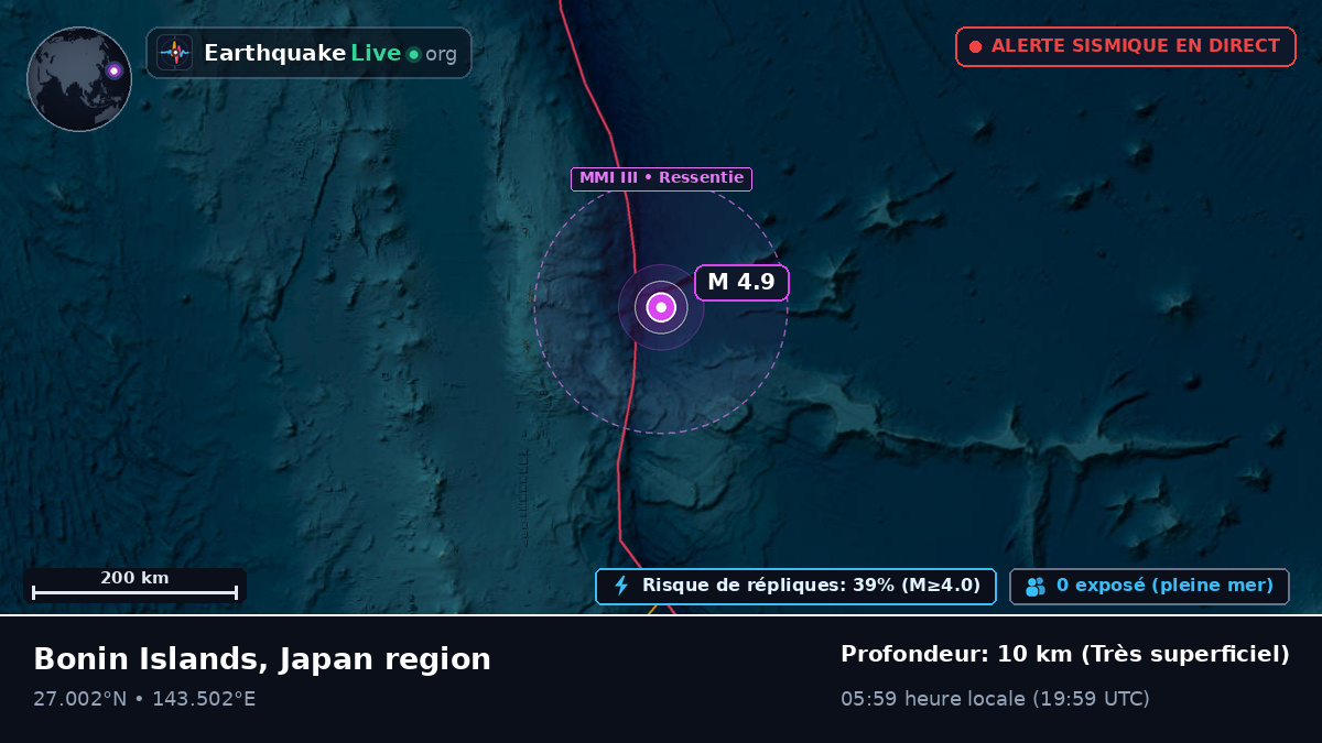 Océan Pacifique Nord (Japon)