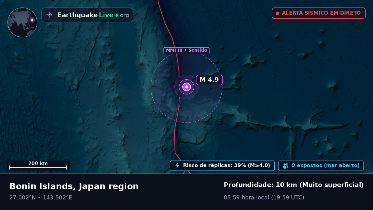 Oceano Pacífico Norte (Japão)
