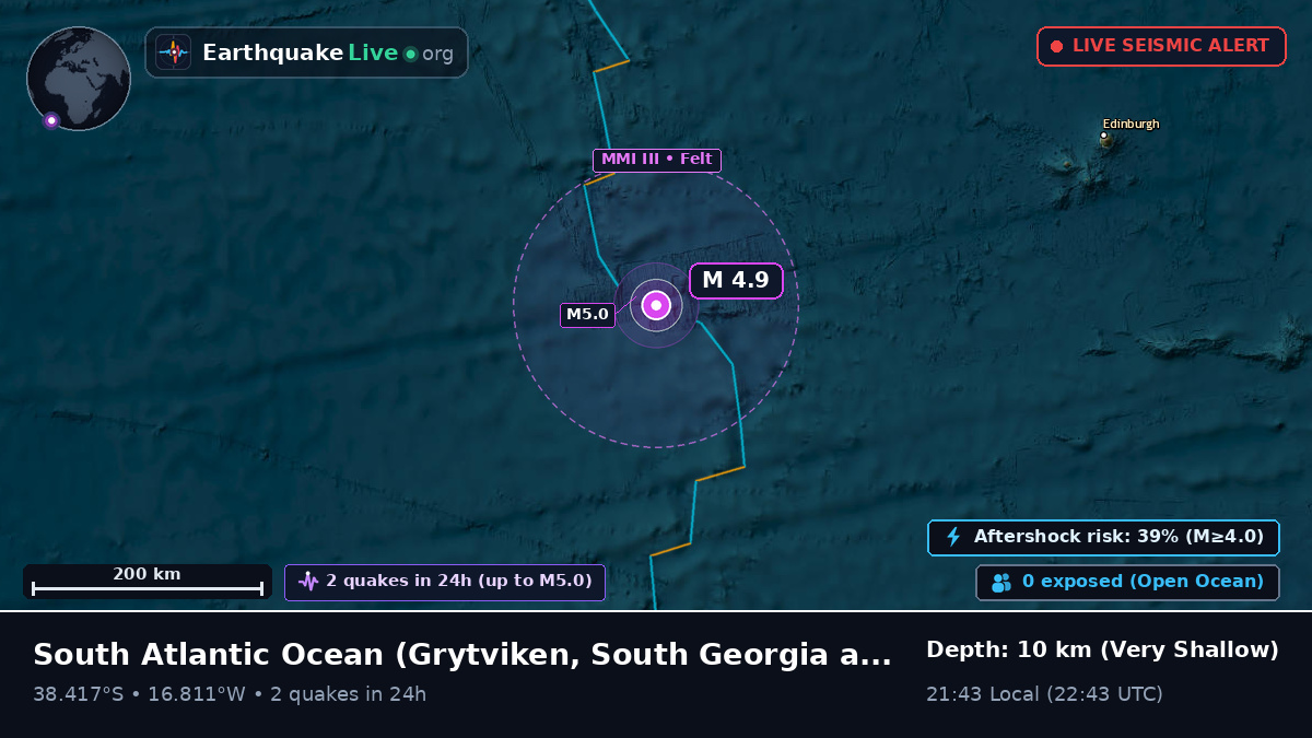 South Atlantic Ocean (South Georgia and the Islands)