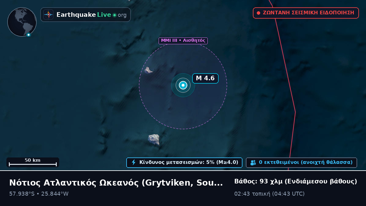 Νότιος Ατλαντικός Ωκεανός (South Georgia and the Islands)