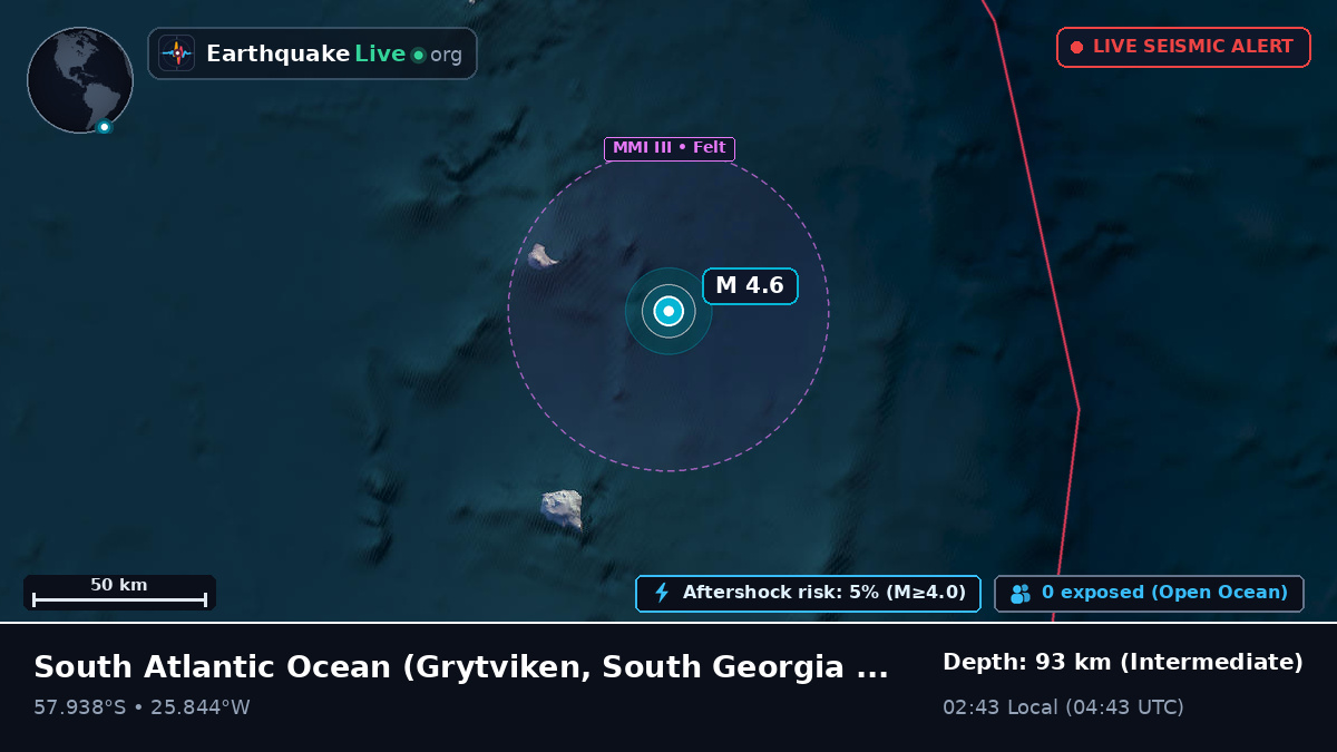 South Atlantic Ocean (South Georgia and the Islands)