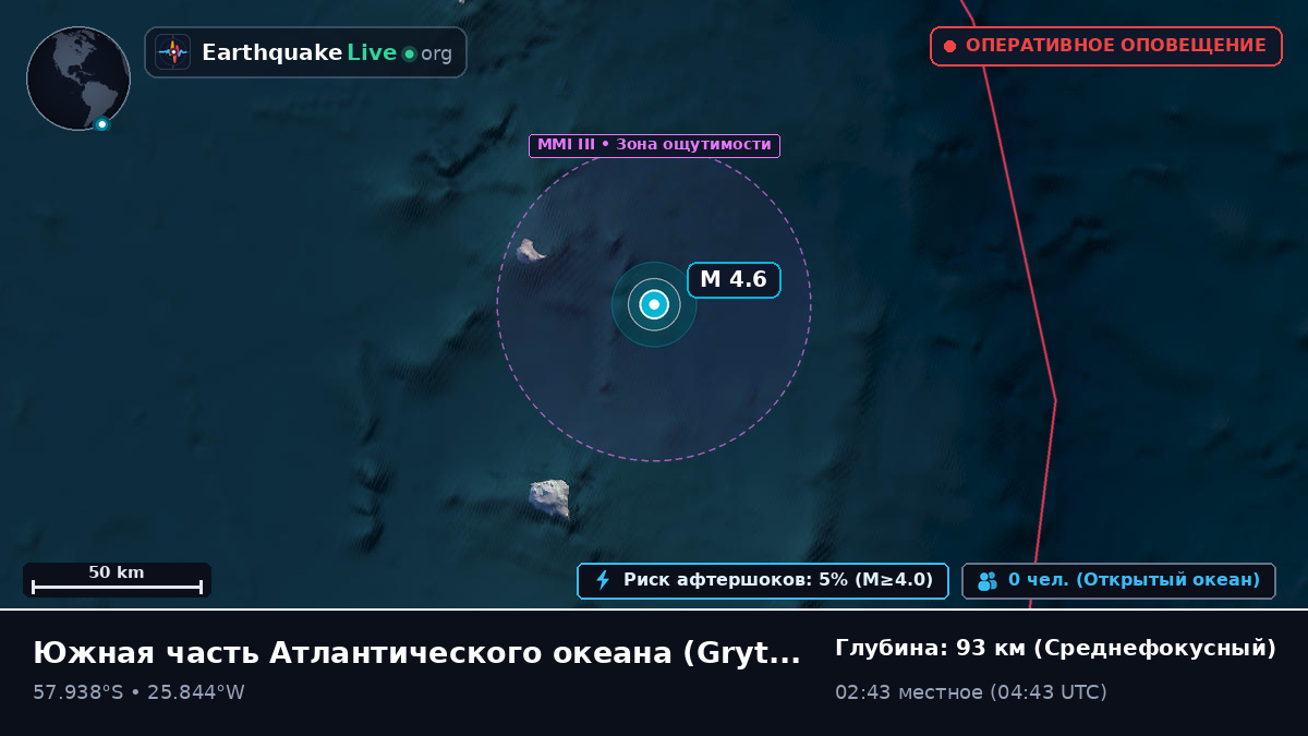 Южная часть Атлантического океана (South Georgia and the Islands)