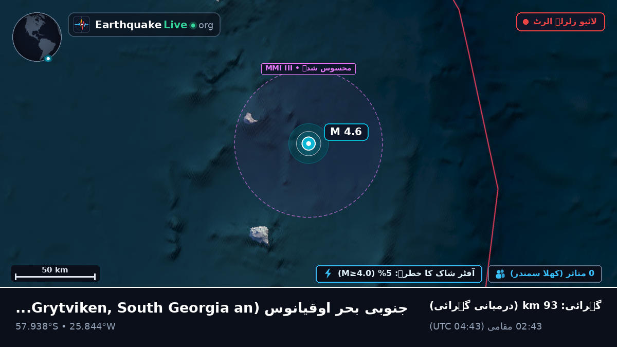 جنوبی بحر اوقیانوس (South Georgia and the Islands)