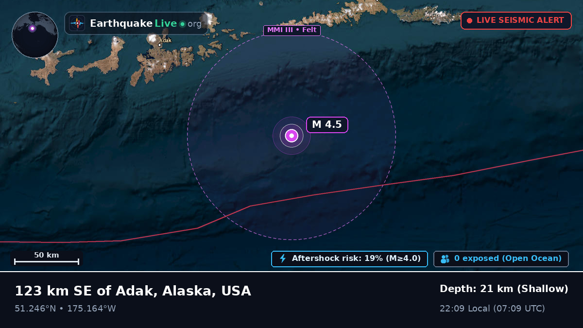 Aleutian Islands (USA)