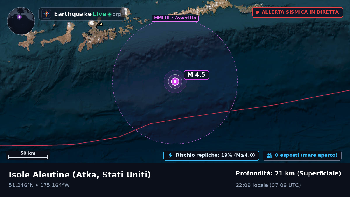 Isole Aleutine (Stati Uniti)