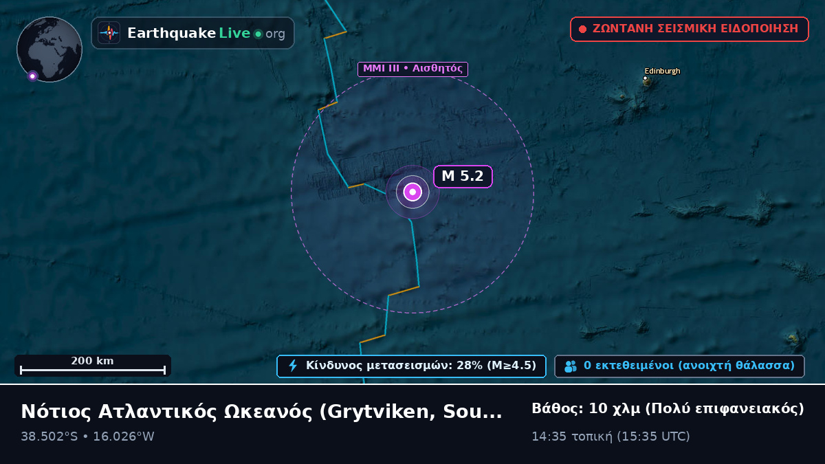 Νότιος Ατλαντικός Ωκεανός (South Georgia and the Islands)