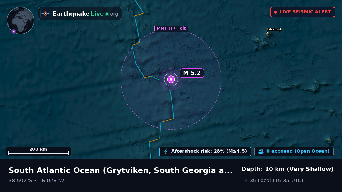 South Atlantic Ocean (South Georgia and the Islands)