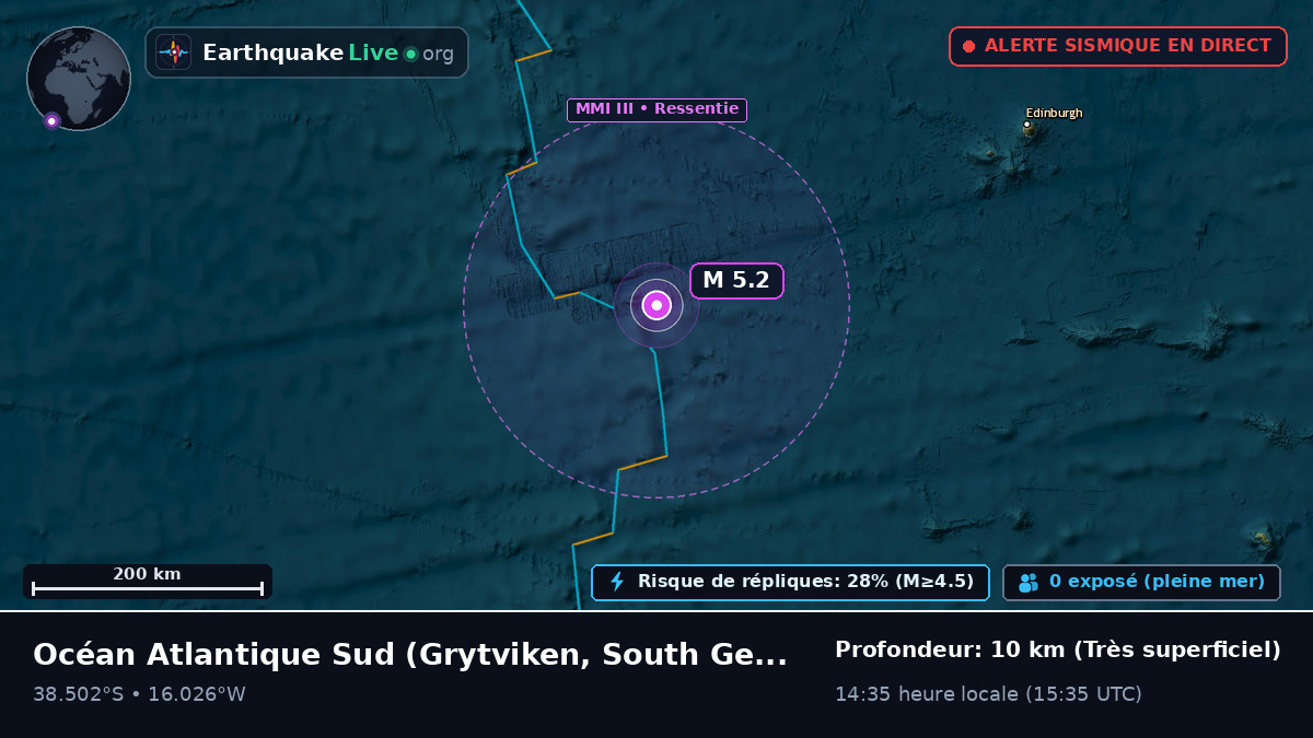 Océan Atlantique Sud (South Georgia and the Islands)