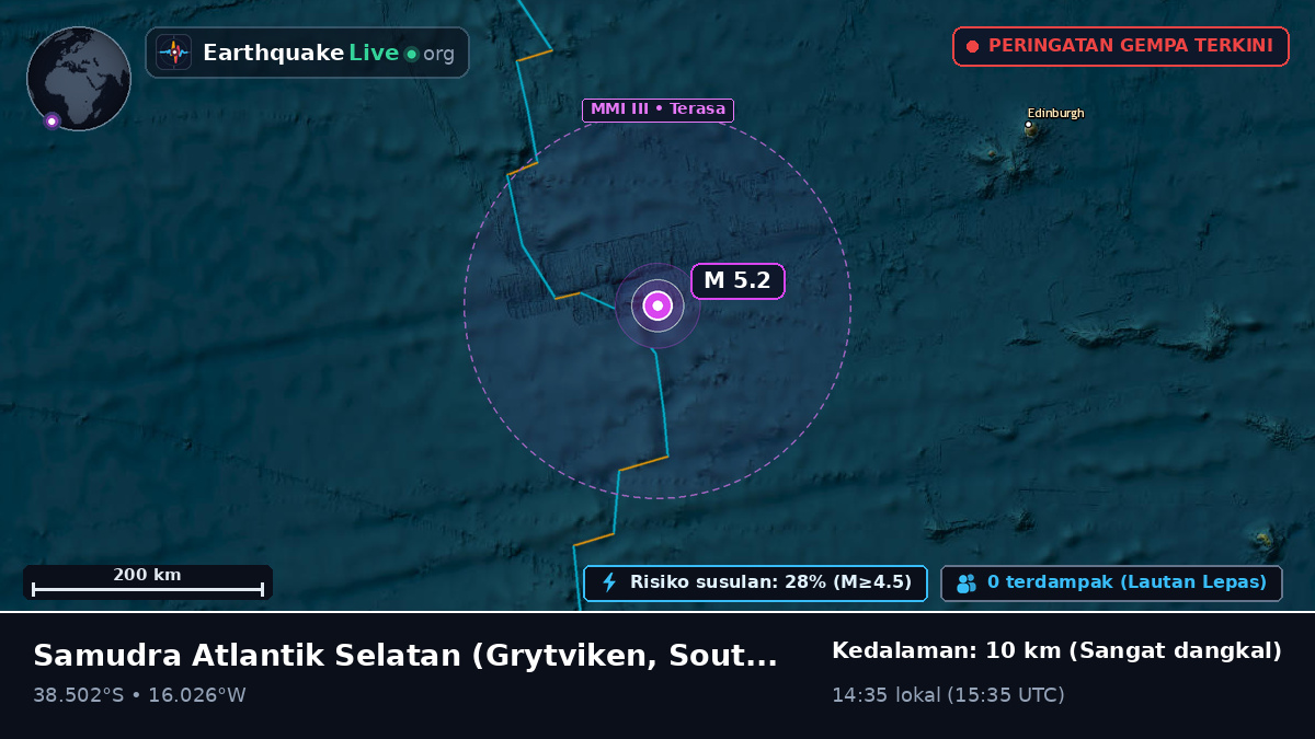 Samudra Atlantik Selatan (South Georgia and the Islands)