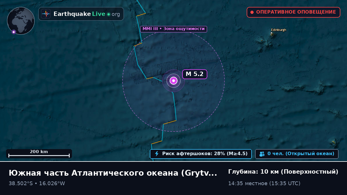 Южная часть Атлантического океана (South Georgia and the Islands)