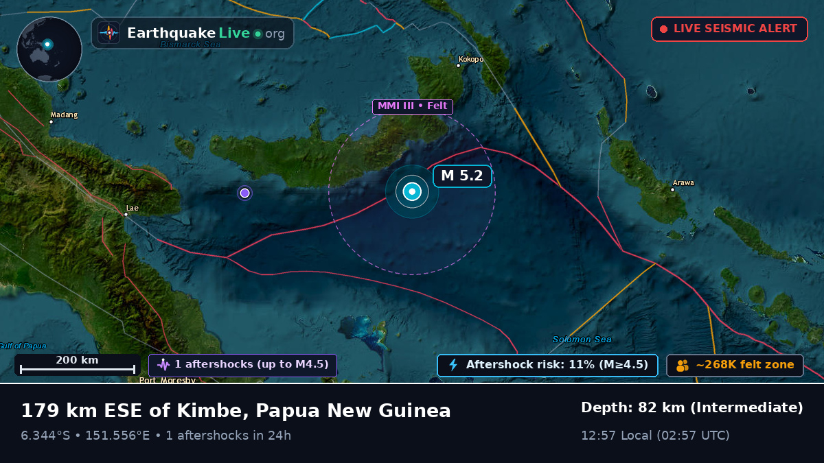 Solomon Sea (Papua New Guinea)