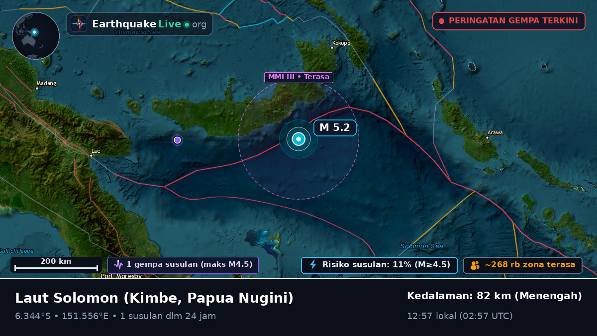 Laut Solomon (Papua Nugini)
