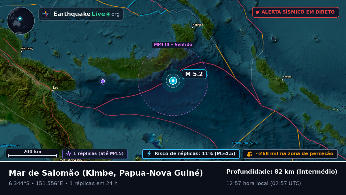 Mar de Salomão (Papua-Nova Guiné)