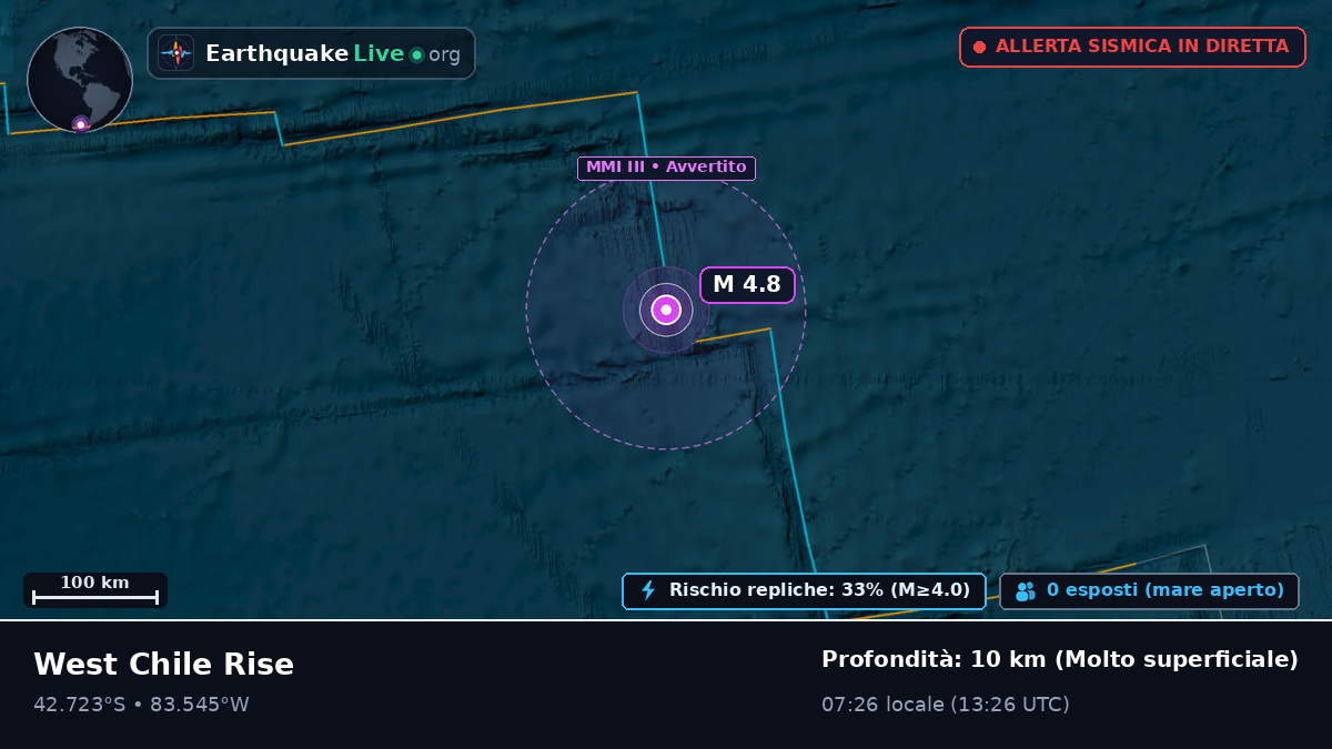 Oceano Pacifico meridionale (Cile)
