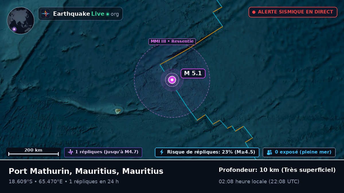 Océan Indien (Mauritius)