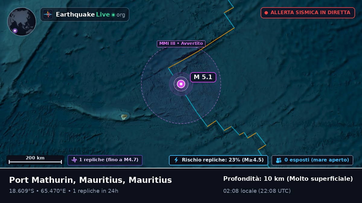 Oceano Indiano (Mauritius)