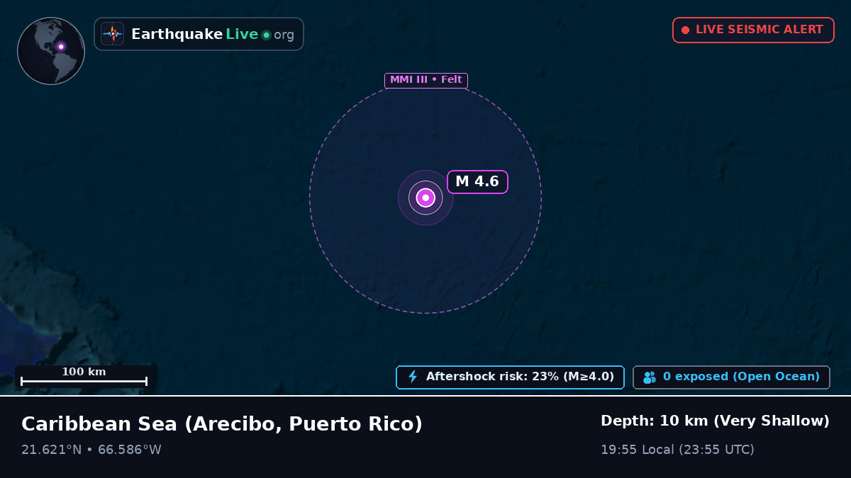 Caribbean Sea (Puerto Rico)