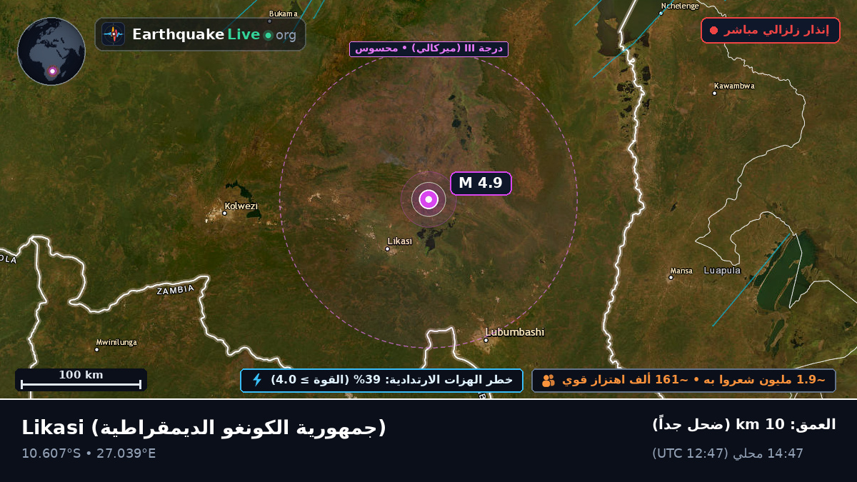 Katanga, جمهورية الكونغو الديمقراطية