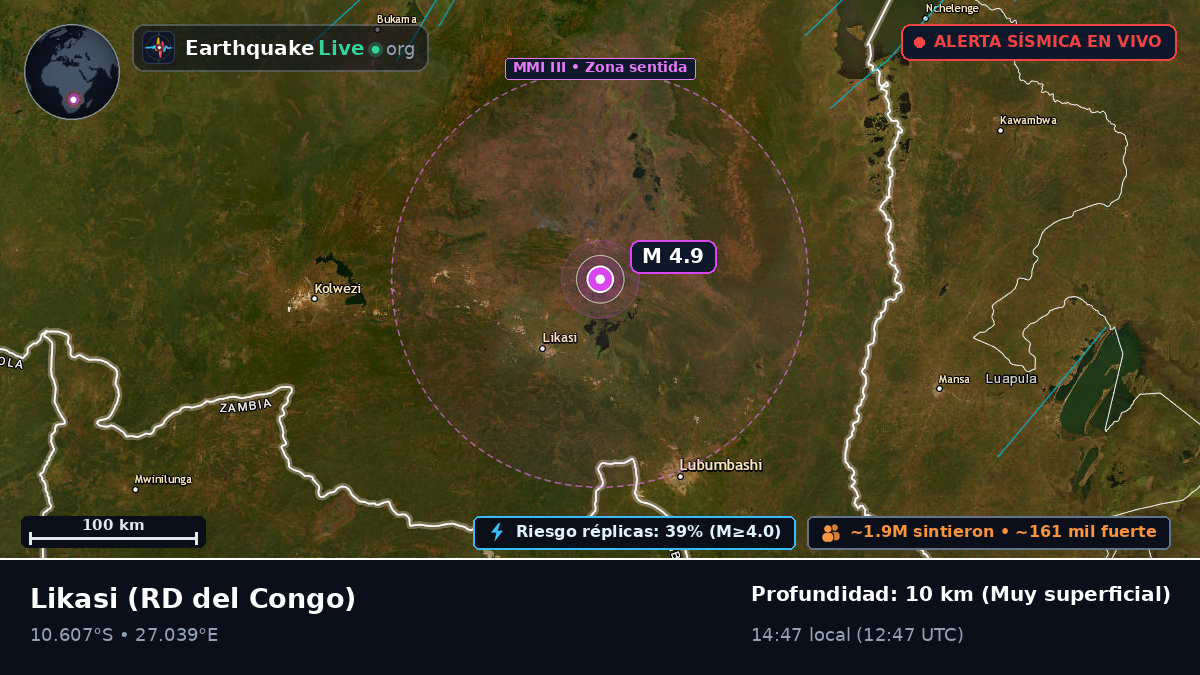 Katanga, RD del Congo