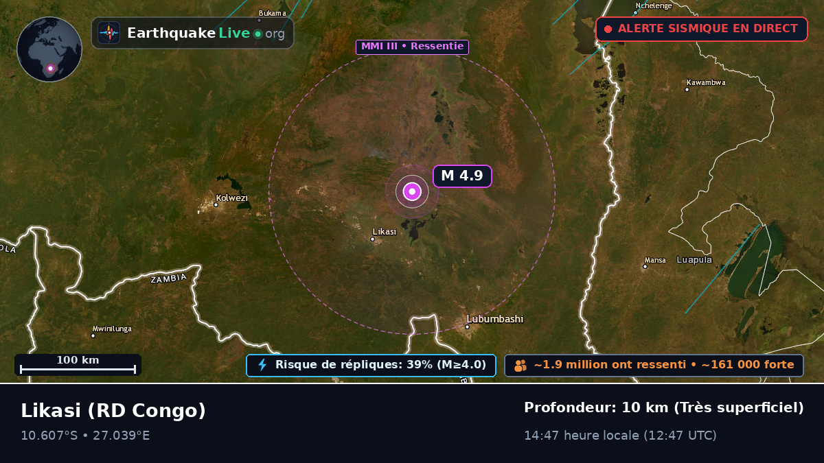 Katanga, RD Congo